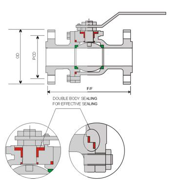 ball-valves