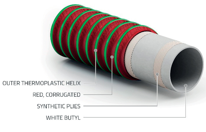 spiraltech-butyl